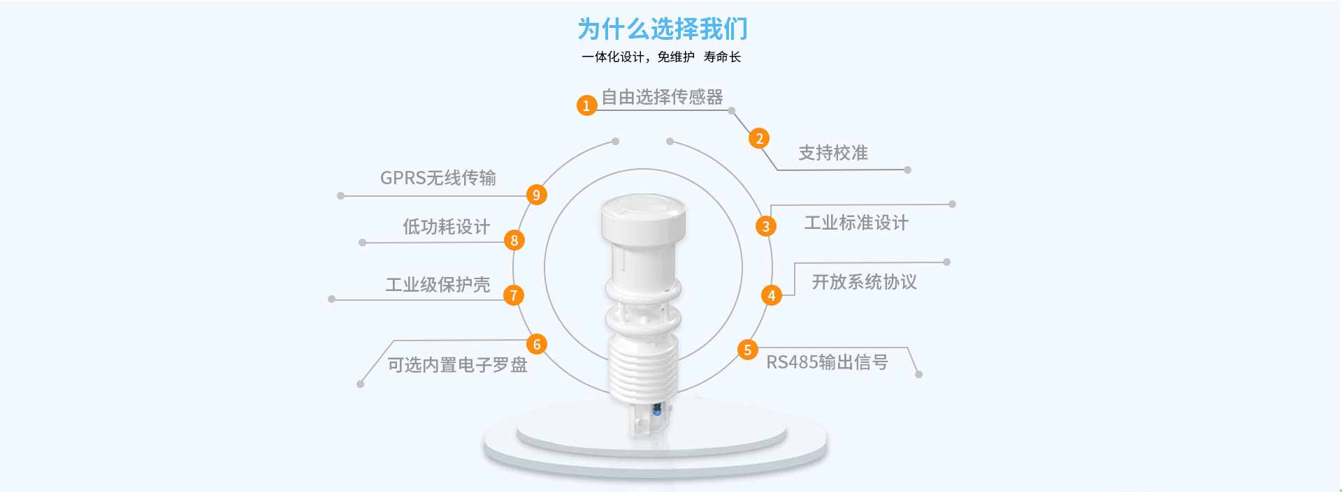 一体化专题页-拷贝_01.jpg